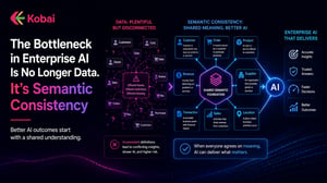 The Bottleneck in Enterprise AI Is No Longer Data. It’s Semantic Consistency