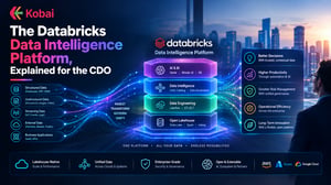 The Databricks Data Intelligence Platform, Explained for the CDO