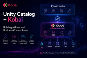 Unity Catalog + Kobai Building a Governed Business Context Layer