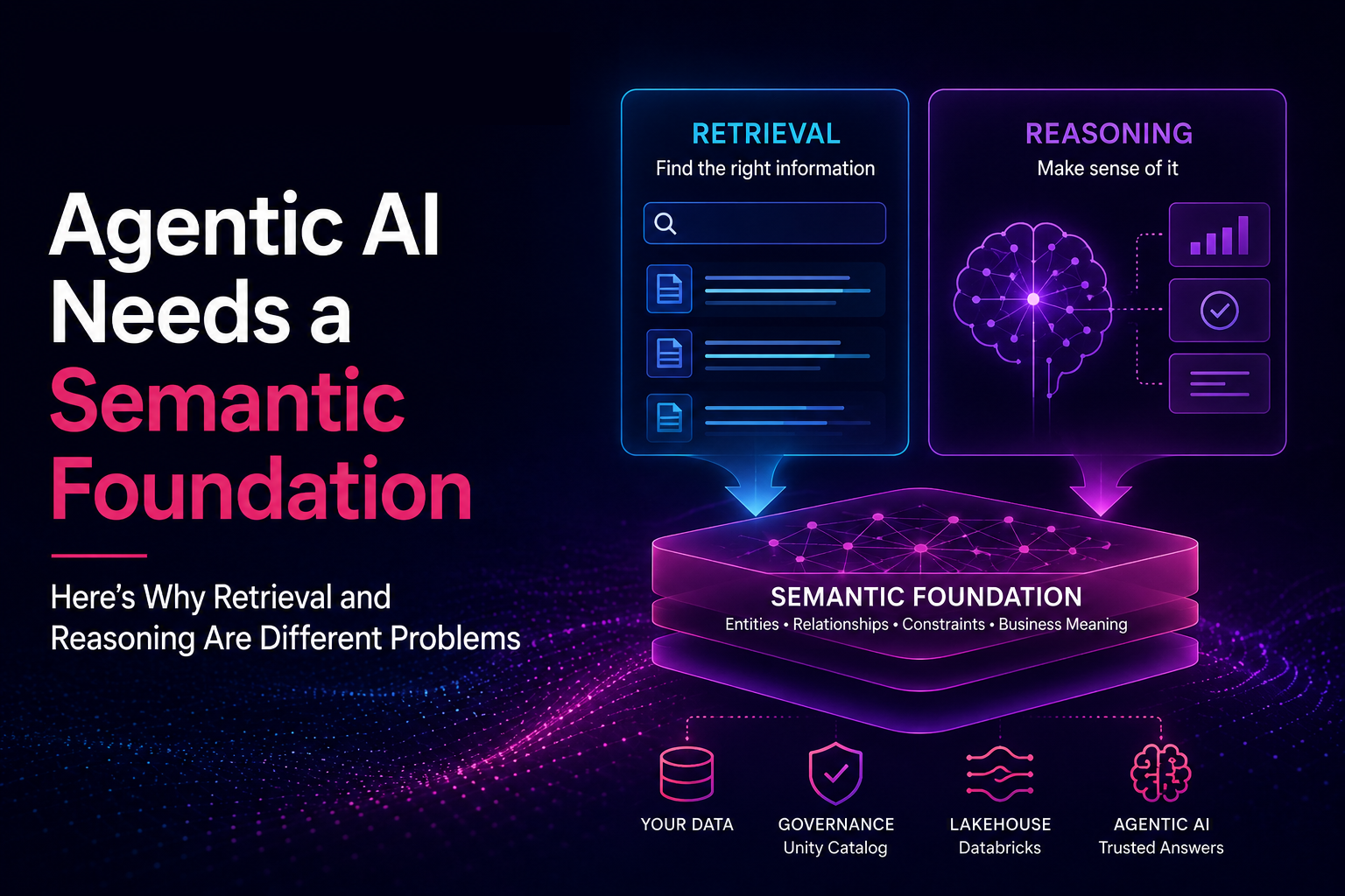 Agentic AI Needs a Semantic Foundation. Here’s Why Retrieval and ...